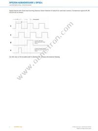 DFS20A-A2BAD001000 Datasheet Page 6