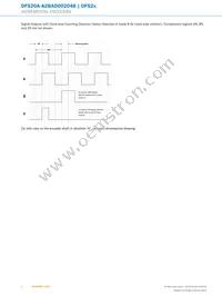 DFS20A-A2BAD002048 Datasheet Page 6