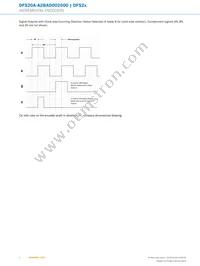 DFS20A-A2BAD002500 Datasheet Page 6