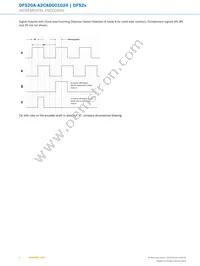DFS20A-A2CAD001024 Datasheet Page 6