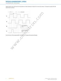 DFS25A-A2AAD002000 Datasheet Page 6