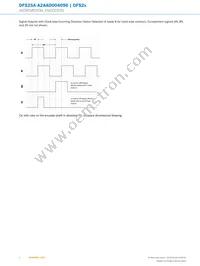 DFS25A-A2AAD004096 Datasheet Page 6