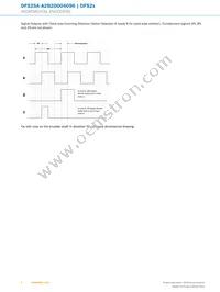 DFS25A-A2B2D004096 Datasheet Page 6