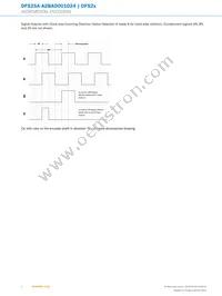 DFS25A-A2BAD001024 Datasheet Page 6