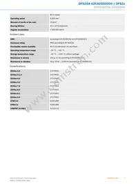 DFS25A-A2CAD005000 Datasheet Page 3