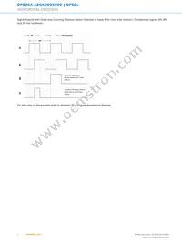 DFS25A-A2CAD005000 Datasheet Page 6