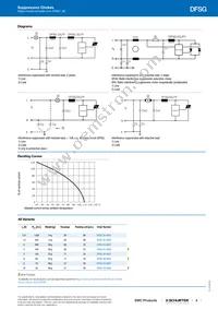 DFSG-33-0001 Datasheet Page 3