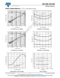 DG1408EN-T1-GE4 Datasheet Page 8