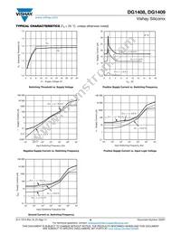 DG1408EN-T1-GE4 Datasheet Page 9