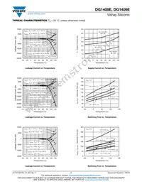 DG1409EEN-T1-GE4 Datasheet Page 7