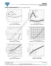 DG2001DV-T1-E3 Datasheet Page 5