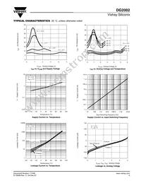 DG2002DL-T1-GE3 Datasheet Page 5