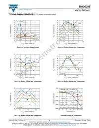 DG2002EDL-T1-GE3 Datasheet Page 6