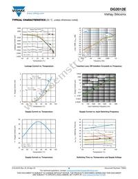 DG2012EDL-T1-GE3 Datasheet Page 6