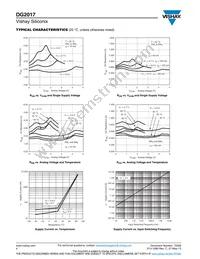 DG2017DN-T1-E4 Datasheet Page 4