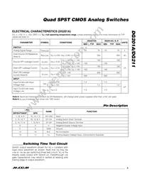 DG201ADY/GG8 Datasheet Page 5