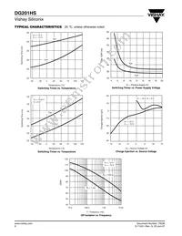 DG201HSDY-T1 Datasheet Page 6