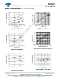 DG2034EDN-T1-GE4 Datasheet Page 6