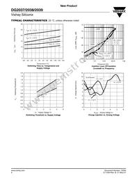 DG2037DQ-T1-E3 Datasheet Page 6