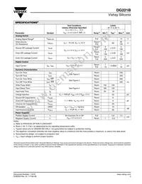 DG221BDY-T1 Datasheet Page 3