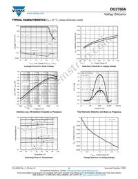 DG2788ADN-T1-E4 Datasheet Page 5