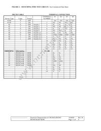 DG307AAK/883B Datasheet Page 3