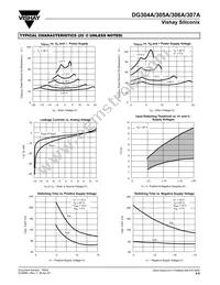 DG307AAK-E3 Datasheet Page 5