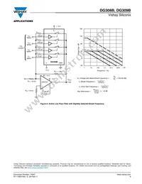 DG309DY-T1 Datasheet Page 9