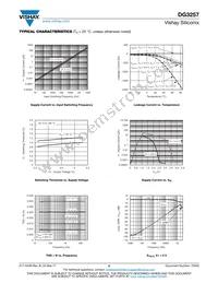 DG3257DN-T1-GE4 Datasheet Page 5