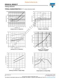 DG3517DB-T5-E1 Datasheet Page 6