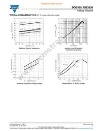 DG3535DB-T1-E1 Datasheet Page 5