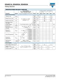 DG4053AEN-T1-E4 Datasheet Page 4
