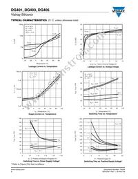 DG405DJ-E3 Datasheet Page 6