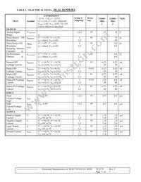 DG418AK/883B Datasheet Page 2