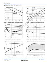 DG442DY-T Datasheet Page 9