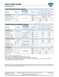 DG455EY-T1-E3 Datasheet Page 4