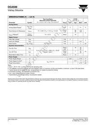 DG4599DL-T1-E3 Datasheet Page 4