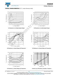 DG604EEN-T1-GE4 Datasheet Page 9