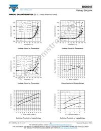 DG604EEN-T1-GE4 Datasheet Page 10