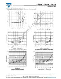 DG613AEY-T1-E3 Datasheet Page 7