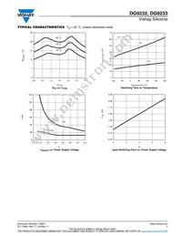 DG9233DY-T1 Datasheet Page 5