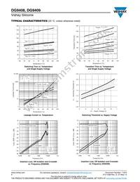 DG9408DN-T1-E4 Datasheet Page 8