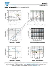 DG9411EDL-T1-GE3 Datasheet Page 7