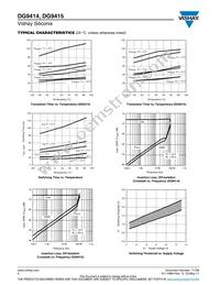 DG9415DQ-T1-E3 Datasheet Page 6