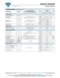DG9422EDV-T1-GE3 Datasheet Page 3