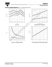 DG9431DY-T1 Datasheet Page 5