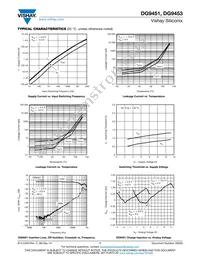 DG9453EN-T1-E4 Datasheet Page 7