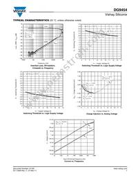 DG9454EN-T1-E4 Datasheet Page 7