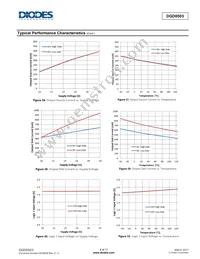 DGD0503FN-7 Datasheet Page 8