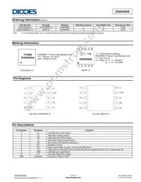 DGD0506AFN-7 Datasheet Page 2